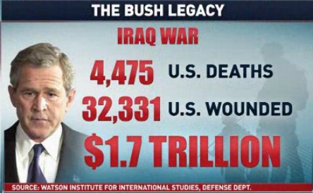 iraq-war-cost-2